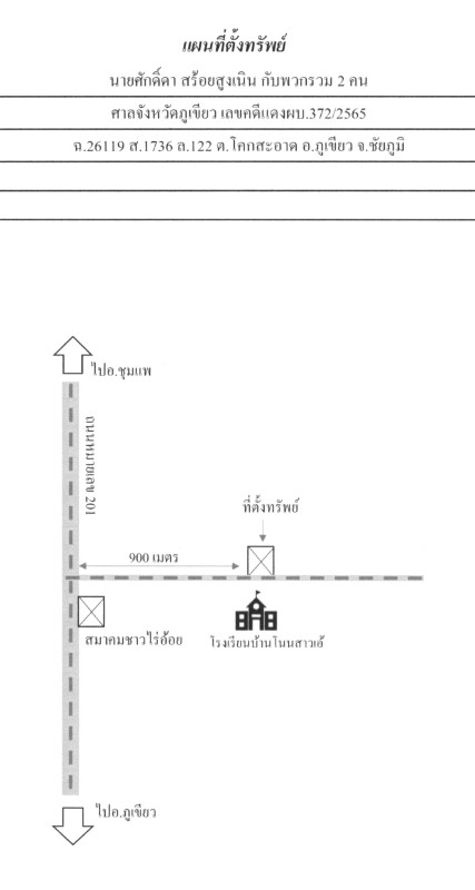 บ้านเดี่ยว ชัยภูมิ ภูเขียว โคกสะอาด 779160