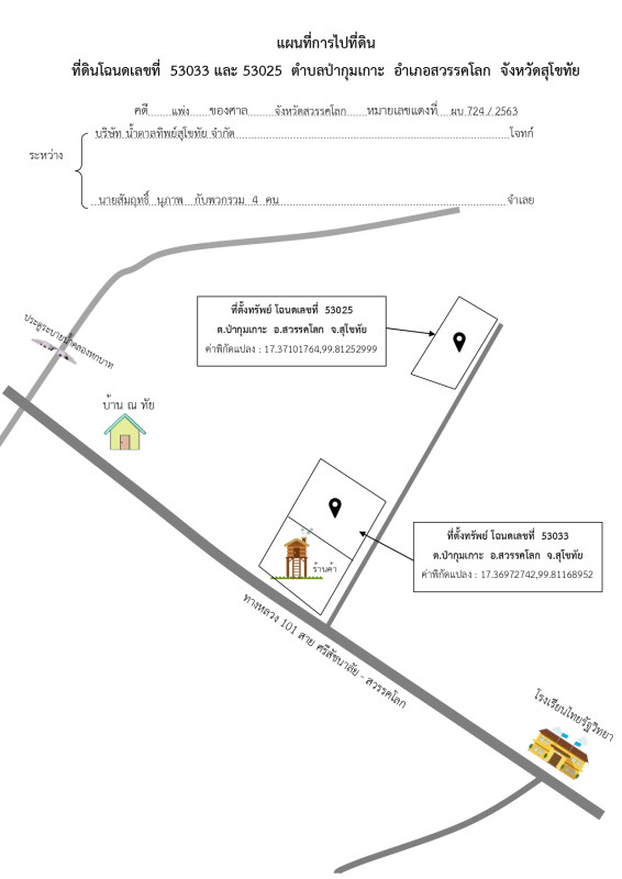 บ้านเดี่ยว สุโขทัย สวรรคโลก ป่ากุมเกาะ 580080