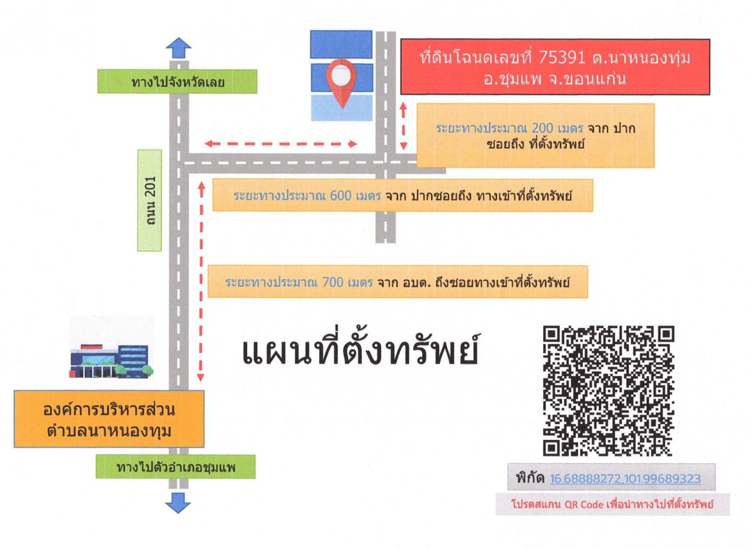 ที่ดินเปล่า ขอนแก่น ชุมแพ หนองเขียด 60000