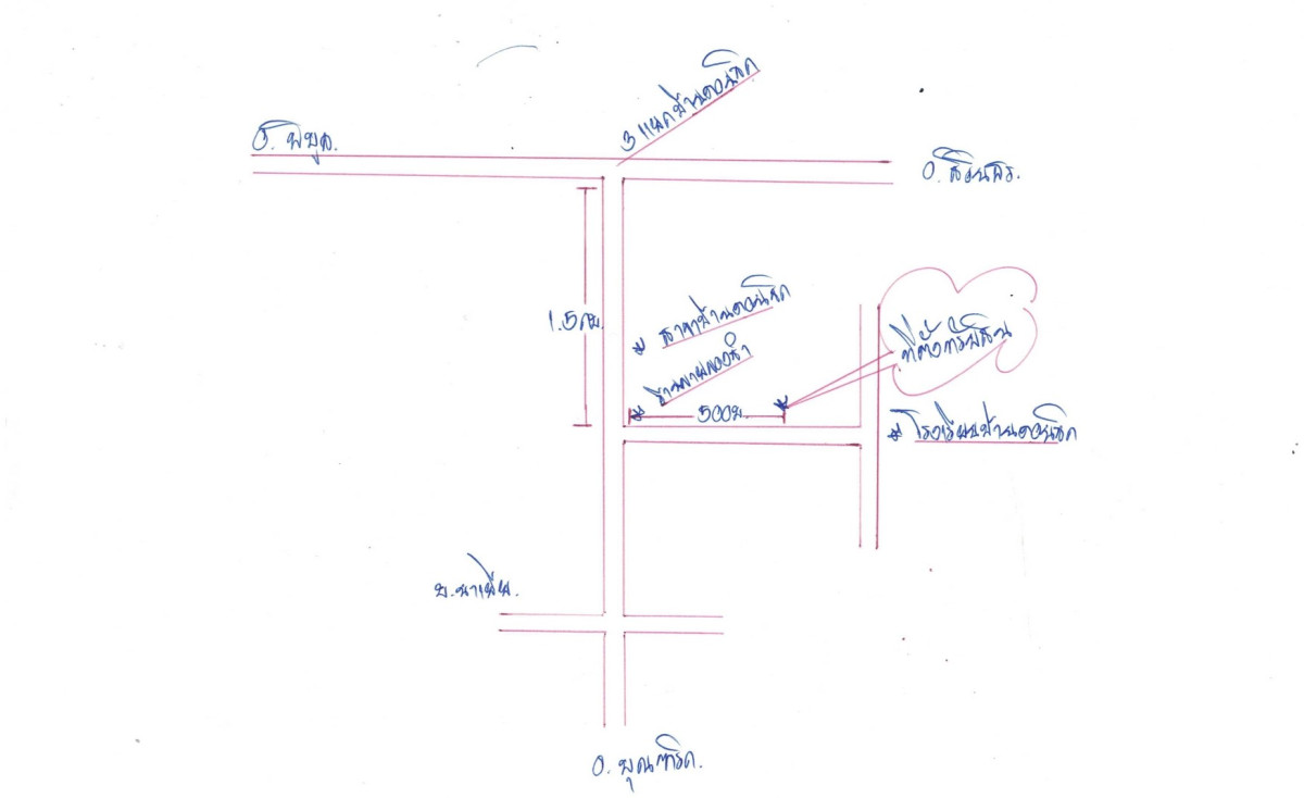 Single house Ubon Ratchathani Phibun Mangsahan Don Chik 302570