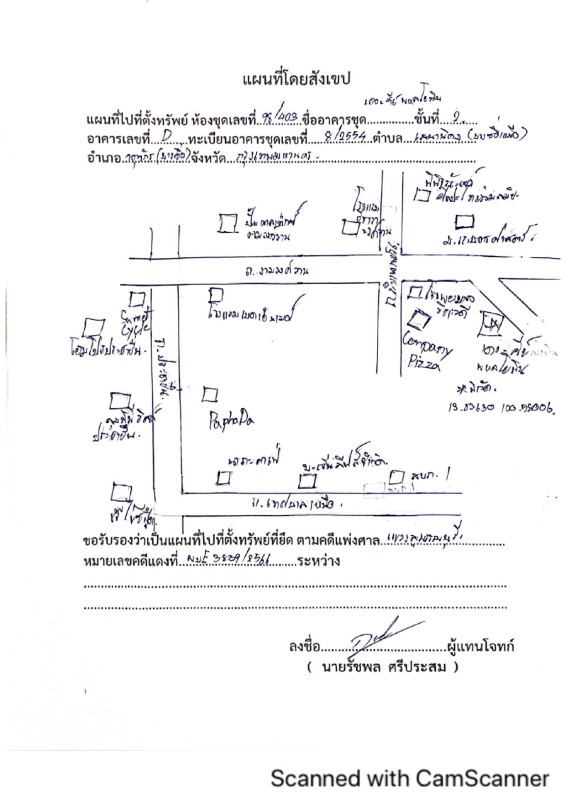 คอนโด กรุงเทพมหานคร จตุจักร เสนานิคม 1725675