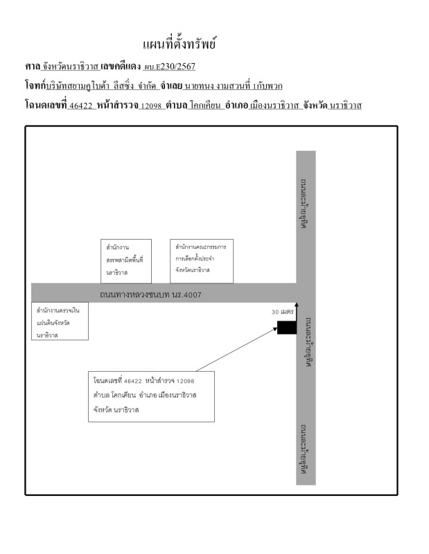 ทาวน์เฮ้าส์ นราธิวาส เมืองนราธิวาส โคกเคียน 1047930