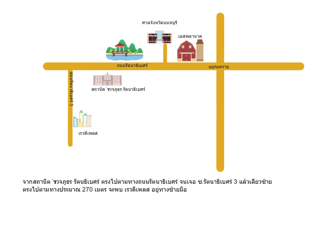 คอนโด นนทบุรี เมืองนนทบุรี ตลาดขวัญ 341510
