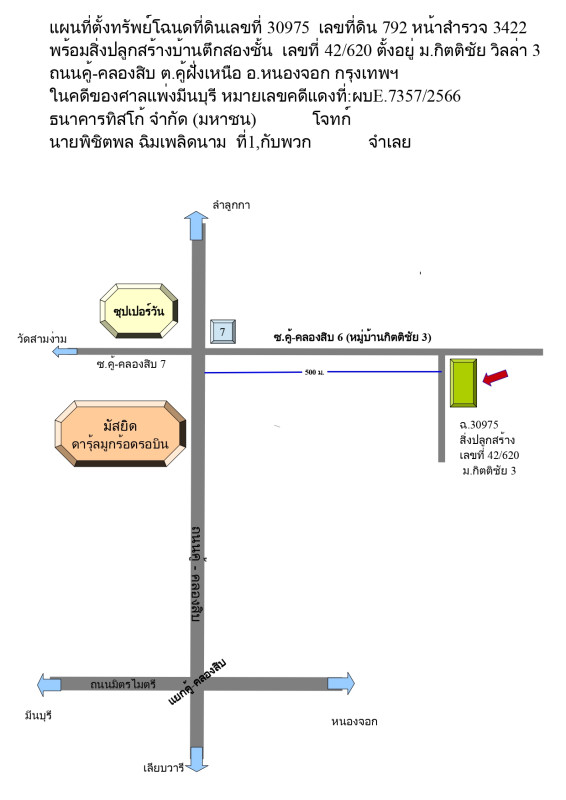 ทาวน์เฮ้าส์ กรุงเทพมหานคร หนองจอก คู้ฝั่งเหนือ 699429