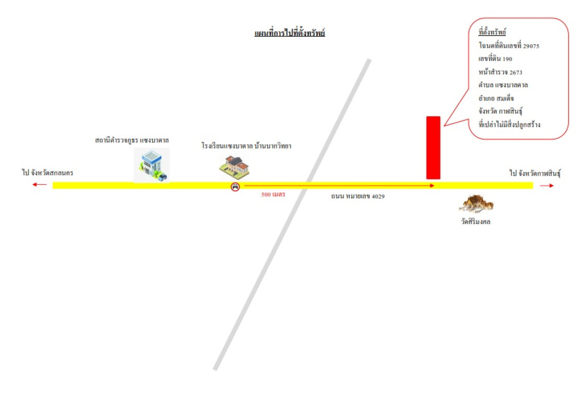 ที่ดินเปล่า กาฬสินธุ์ สมเด็จ แซงบาดาล 740000
