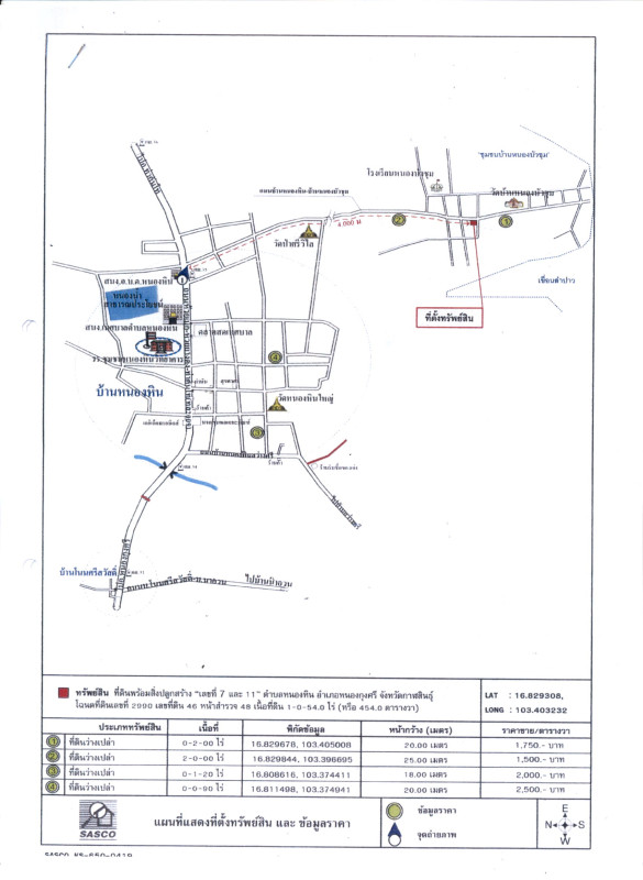 บ้านเดี่ยว กาฬสินธุ์ หนองกุงศรี หนองหิน 2150720