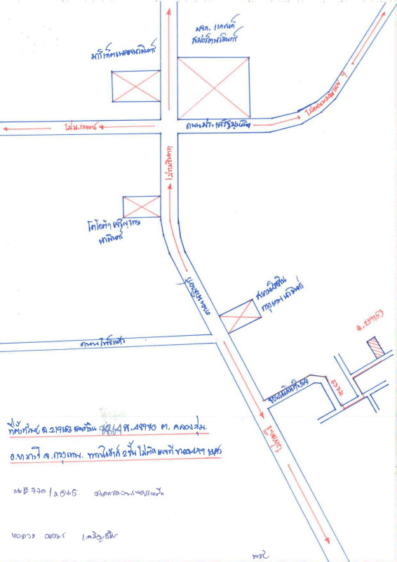 ทาวน์เฮ้าส์ กรุงเทพมหานคร บึงกุ่ม คลองกุ่ม 750384
