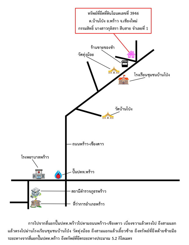 บ้านเดี่ยว เชียงใหม่ พร้าว บ้านโป่ง 804060