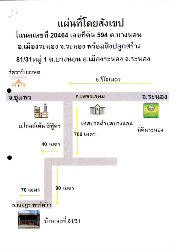 ทาวน์เฮ้าส์ ระนอง เมืองระนอง บางนอน 905520