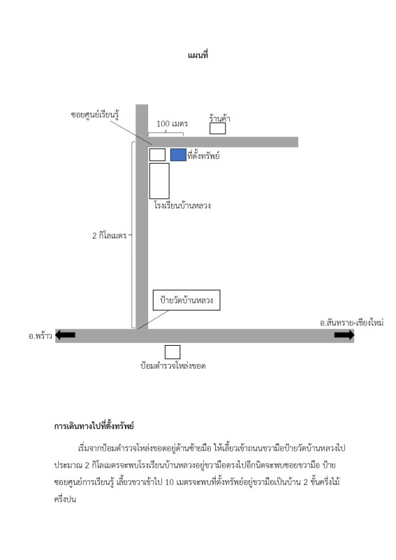 บ้านเดี่ยว เชียงใหม่ พร้าว โหล่งขอด 422600