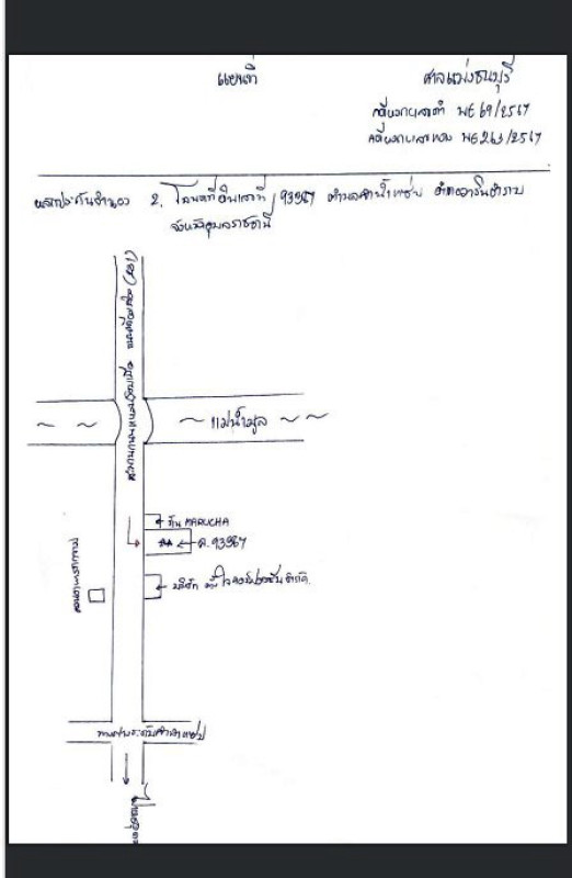 ทาวน์เฮ้าส์ อุบลราชธานี วารินชำราบ คำน้ำแซบ 743745
