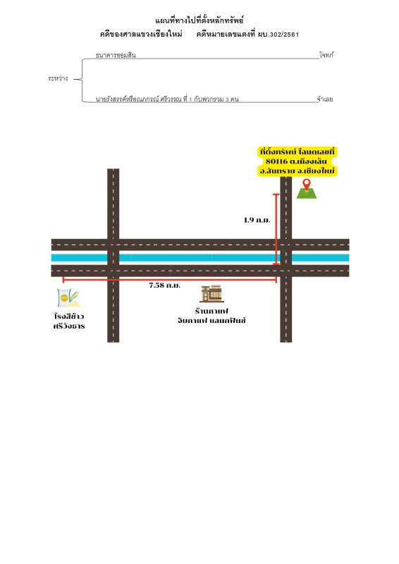บ้านเดี่ยว เชียงใหม่ สันทราย เมืองเล็น 826300