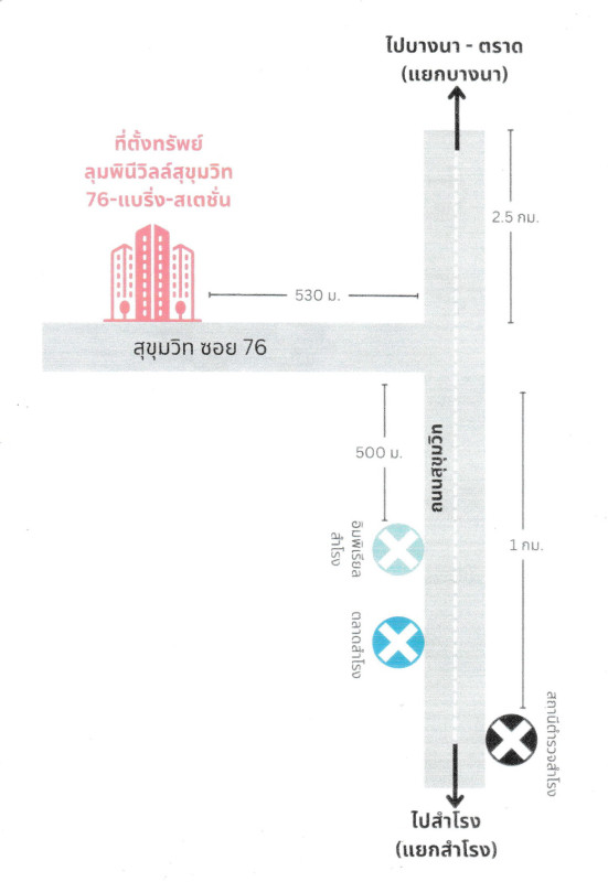 คอนโด สมุทรปราการ เมืองสมุทรปราการ สำโรงเหนือ 1038304