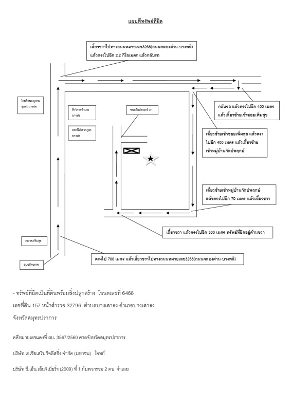 บ้านเดี่ยว สมุทรปราการ บางเสาธง บางเสาธง 1826500