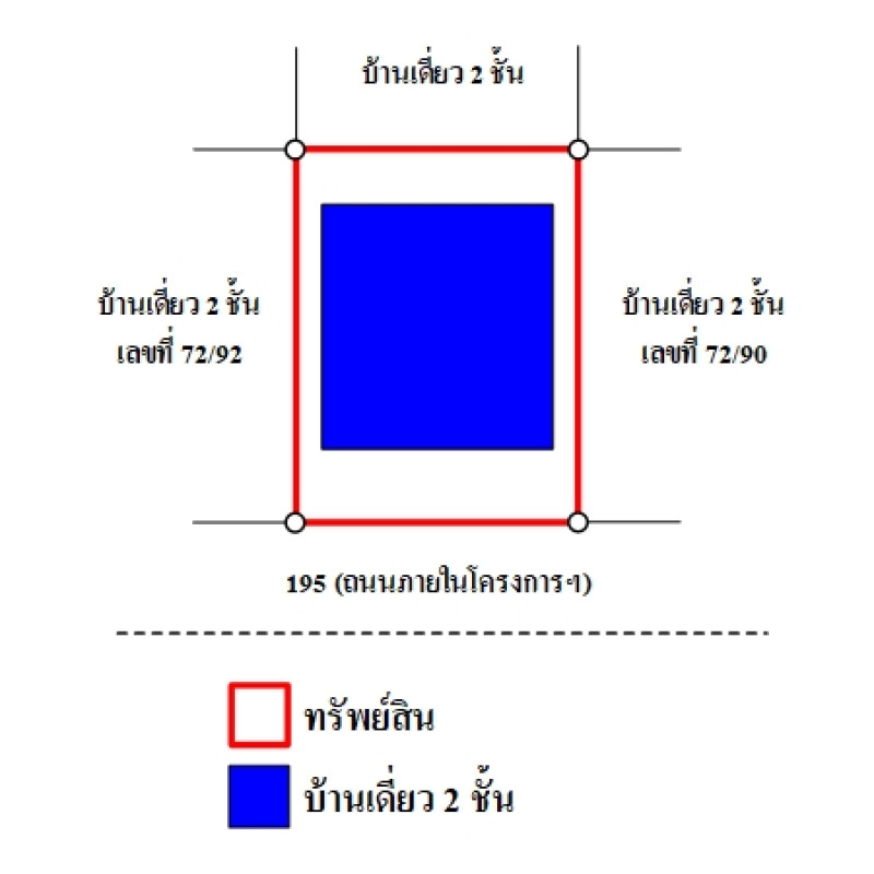 Single house Pathum Thani Khlong Luang Khlong Nueng 3469300