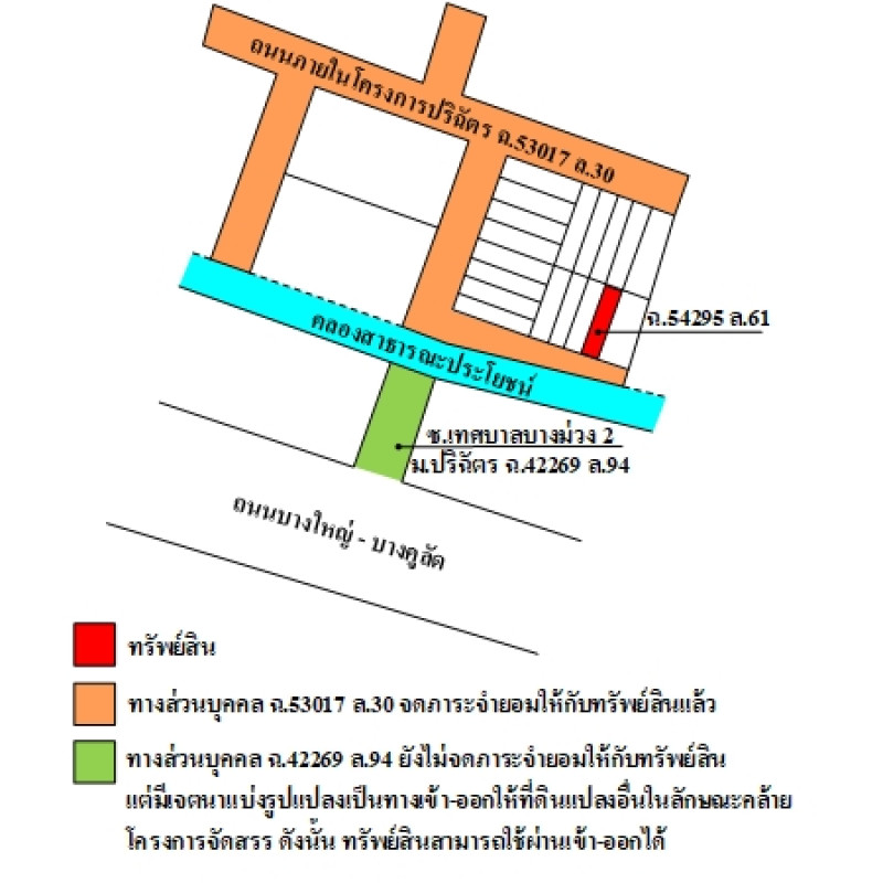 Townhouse Nonthaburi Bang Yai Bang Len 1234000