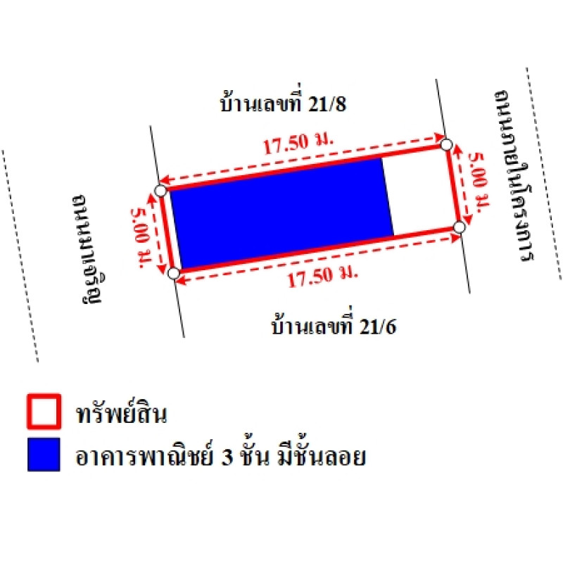 อาคารพาณิชย์ เวิร์ค เพลส กรุงเทพมหานคร หนองแขม หนองแขม 6000000