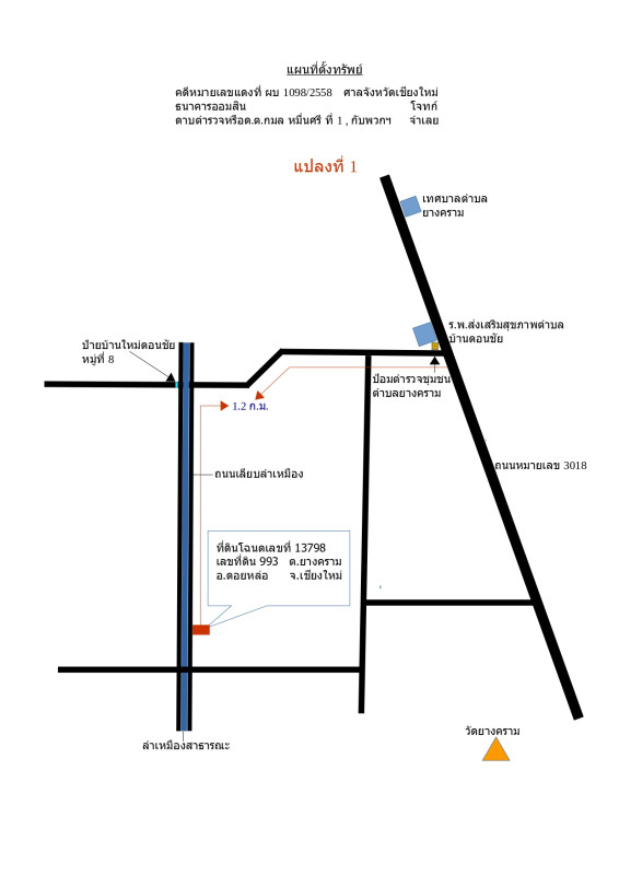 ที่ดินเปล่า เชียงใหม่ ดอยหล่อ ยางคราม 202250