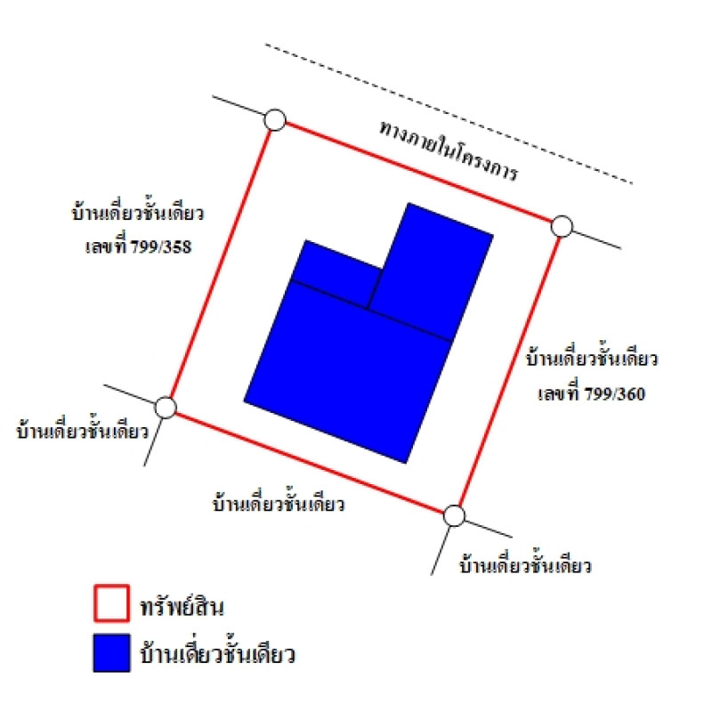 บ้านเดี่ยว วีน่าทาวน์ ระยอง ปลวกแดง ปลวกแดง 2054500