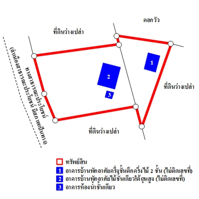 บ้านเดี่ยว อุทัยธานี เมืองอุทัยธานี หนองแก 1270000