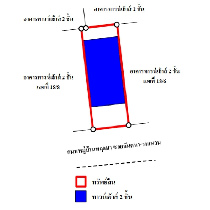 ทาวน์เฮ้าส์ พฤกษา ซอยกันตนา-วงแหวน นนทบุรี บางใหญ่ บางม่วง 2298700