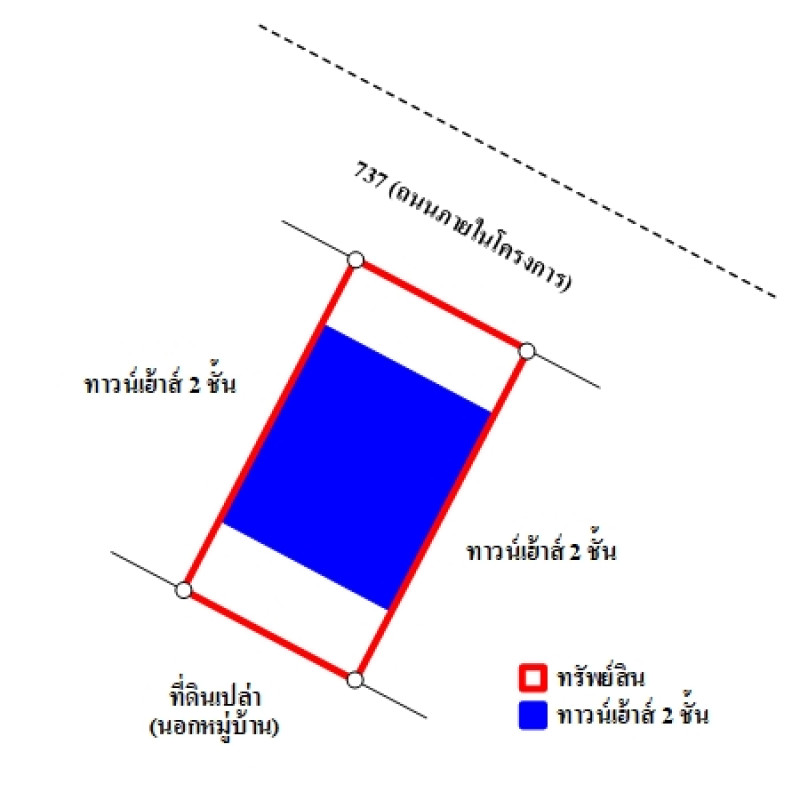 ทาวน์เฮ้าส์ ศิวาลัย บางพระ ฉะเชิงเทรา เมืองฉะเชิงเทรา บางพระ 1700000