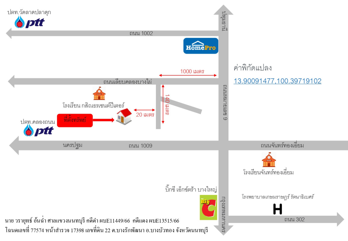 ทาวน์เฮ้าส์ นนทบุรี บางบัวทอง บางรักพัฒนา 987600