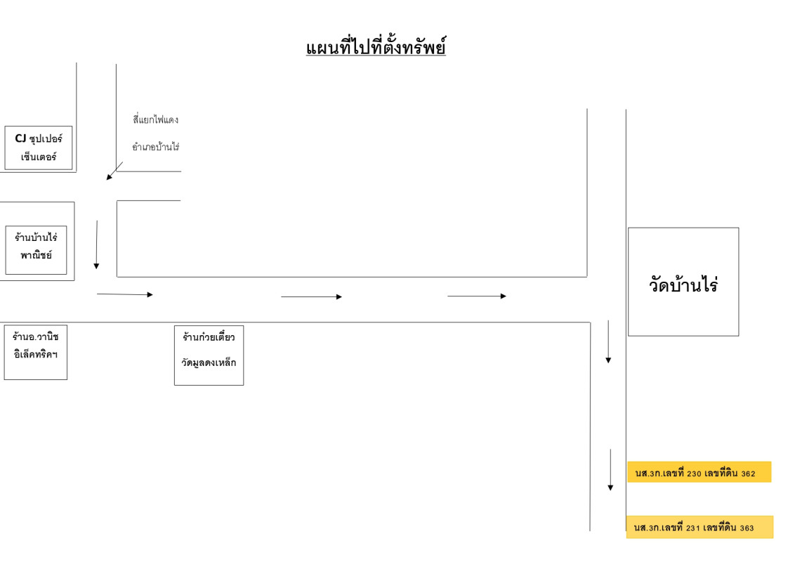 บ้านเดี่ยว อุทัยธานี บ้านไร่ บ้านบึง 1554700