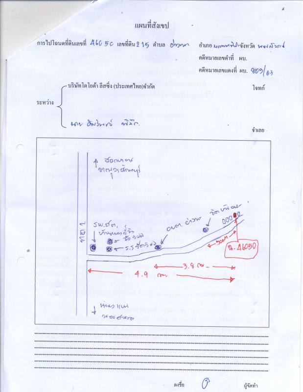 ทาวน์เฮ้าส์ นครสวรรค์ บรรพตพิสัย อ่างทอง 303000