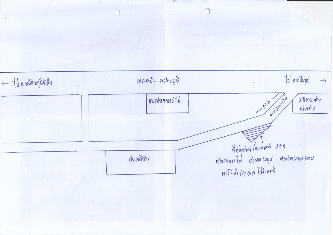 ทาวน์เฮ้าส์ มหาสารคาม นาดูน หนองไผ่ 535380