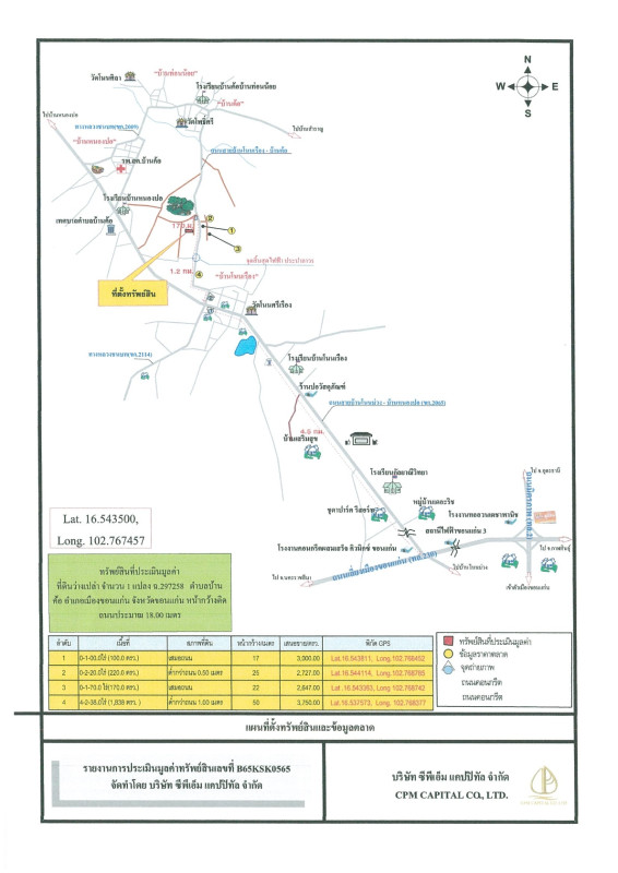 ที่ดินเปล่า ขอนแก่น เมืองขอนแก่น บ้านค้อ 450000