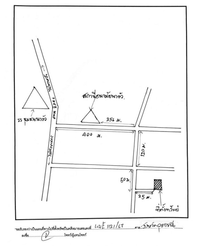 ที่ดินเปล่า นครพนม นาหว้า นางัว 8700