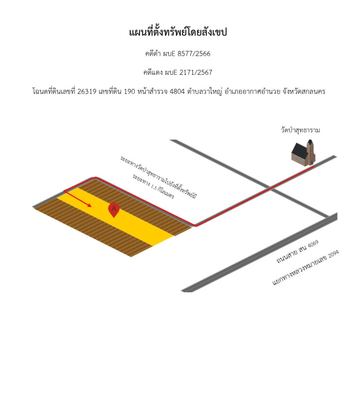 ที่ดินเปล่า สกลนคร อากาศอำนวย วาใหญ่ 243880