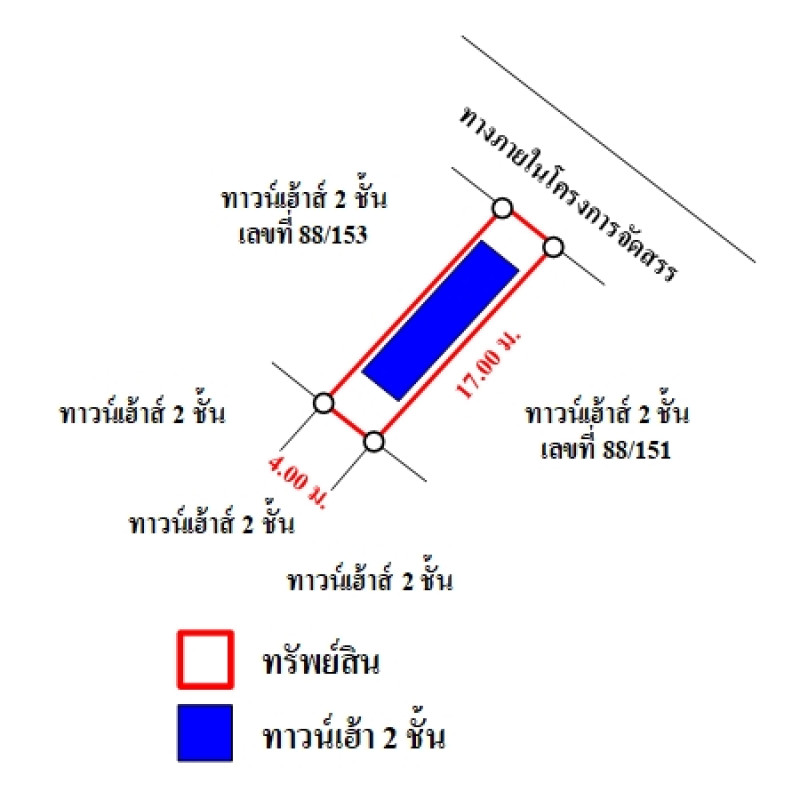 ทาวน์เฮ้าส์ พาร์ค วิลเลจ 4 ปทุมธานี ลาดหลุมแก้ว คลองพระอุดม 1408600