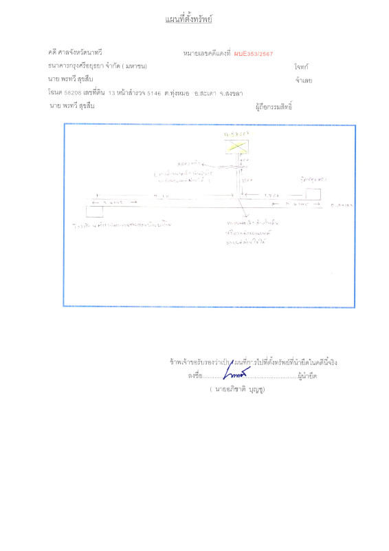 ที่ดินเปล่า สงขลา สะเดา ทุ่งหมอ 819260