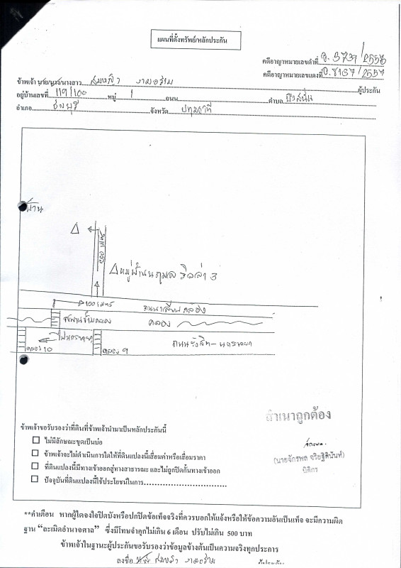 ทาวน์เฮ้าส์ ปทุมธานี ธัญบุรี บึงสนั่น 778800
