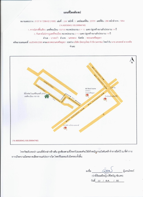 ทาวน์เฮ้าส์ พระนครศรีอยุธยา นครหลวง บางระกำ 532980