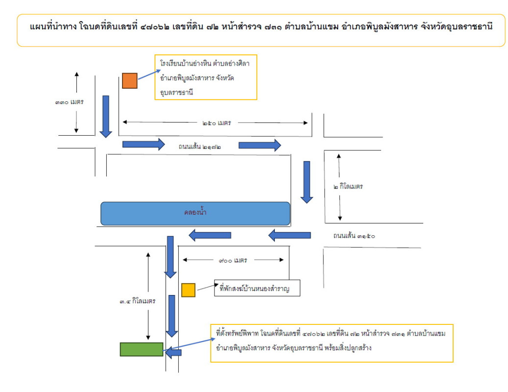 บ้านเดี่ยว อุบลราชธานี พิบูลมังสาหาร บ้านแขม 432640