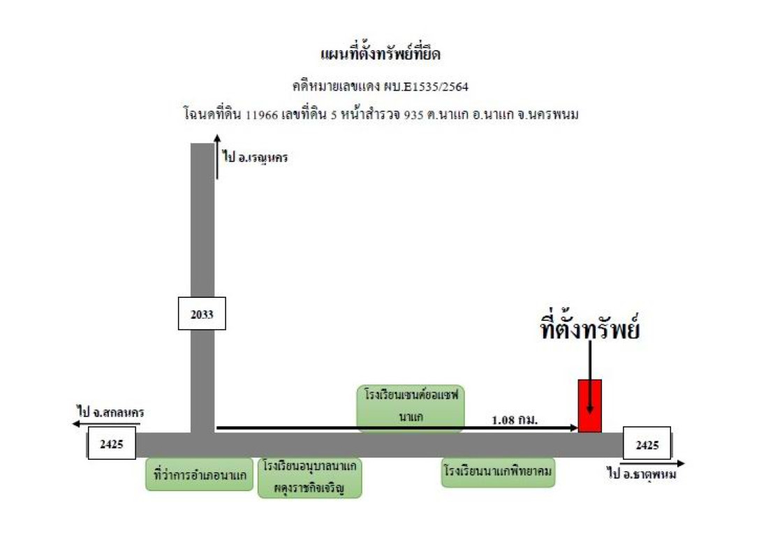 บ้านเดี่ยว นครพนม นาแก นาแก 611200