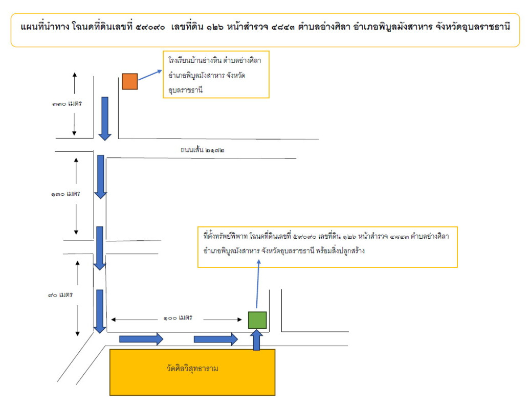 บ้านเดี่ยว อุบลราชธานี พิบูลมังสาหาร อ่างศิลา 893060