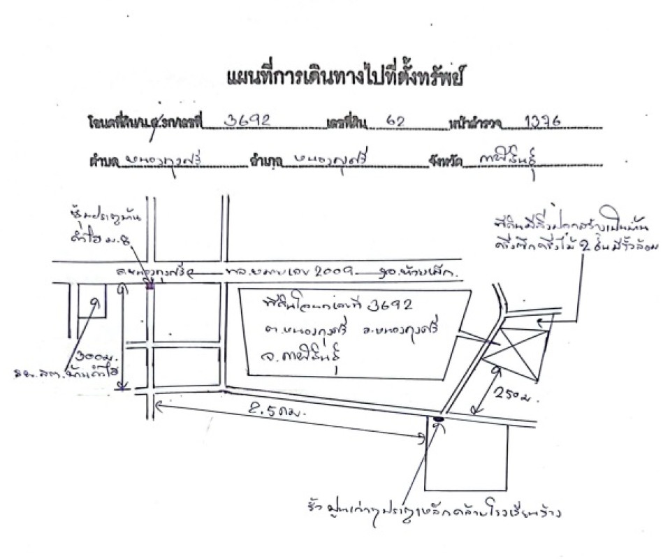 ที่ดินเปล่า กาฬสินธุ์ หนองกุงศรี หนองกุงศรี 945000