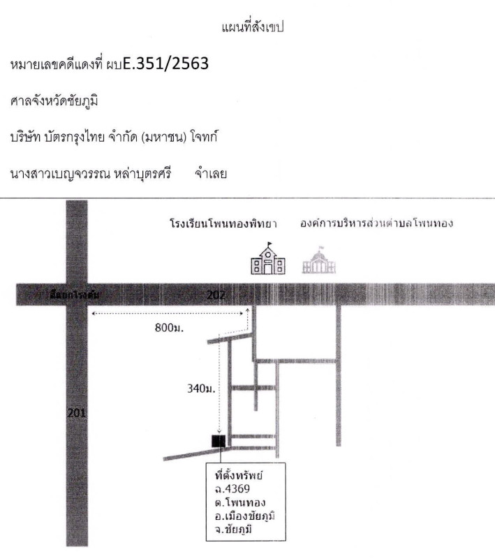 ทาวน์เฮ้าส์ ชัยภูมิ เมืองชัยภูมิ โพนทอง 650790