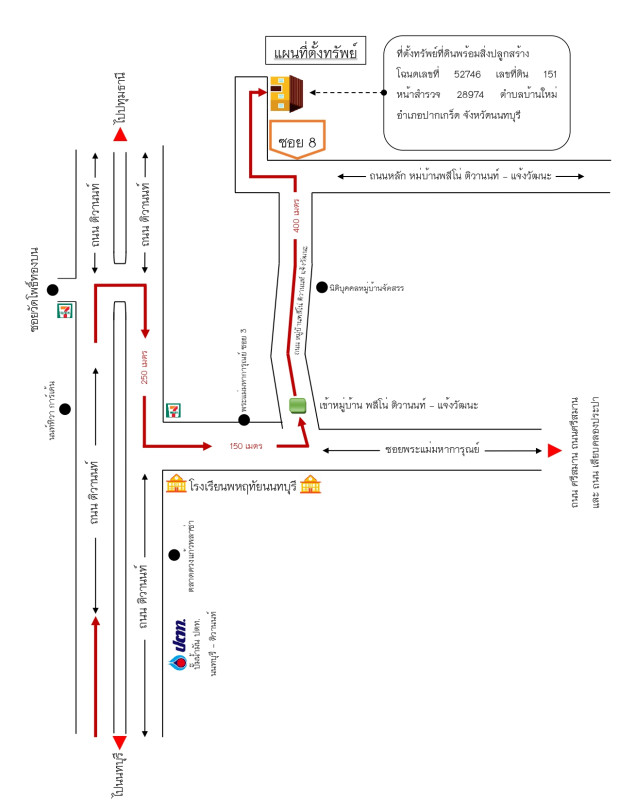 ทาวน์เฮ้าส์ นนทบุรี ปากเกร็ด บ้านใหม่ 1967000