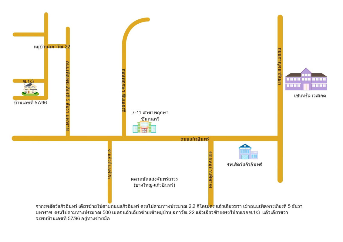 ทาวน์เฮ้าส์ นนทบุรี บางใหญ่ บางแม่นาง 1331394
