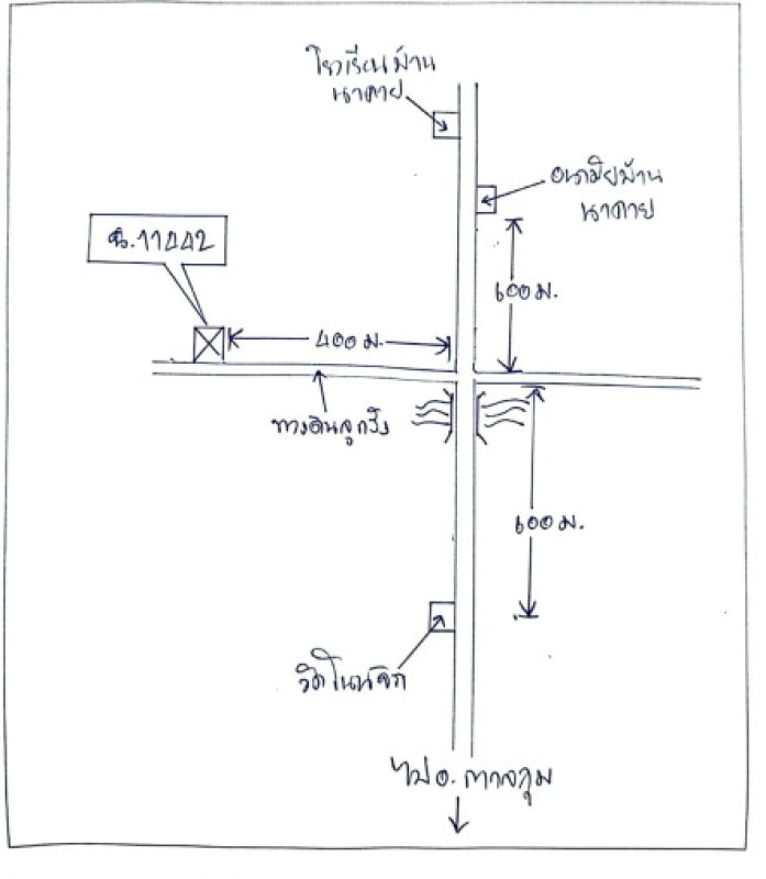 ที่ดินเปล่า อุบลราชธานี ตาลสุม นาคาย 70525