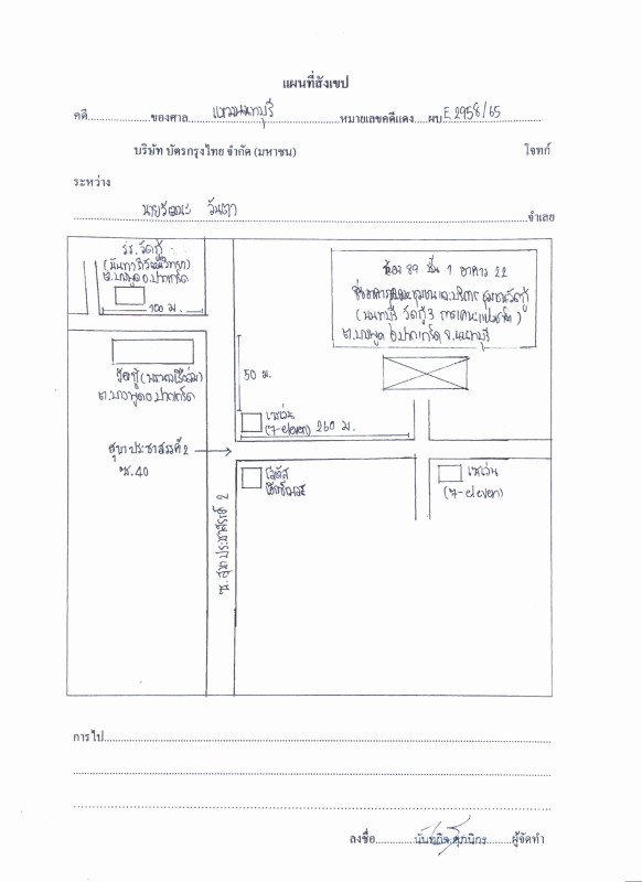 คอนโด นนทบุรี ปากเกร็ด บางพูด 639602
