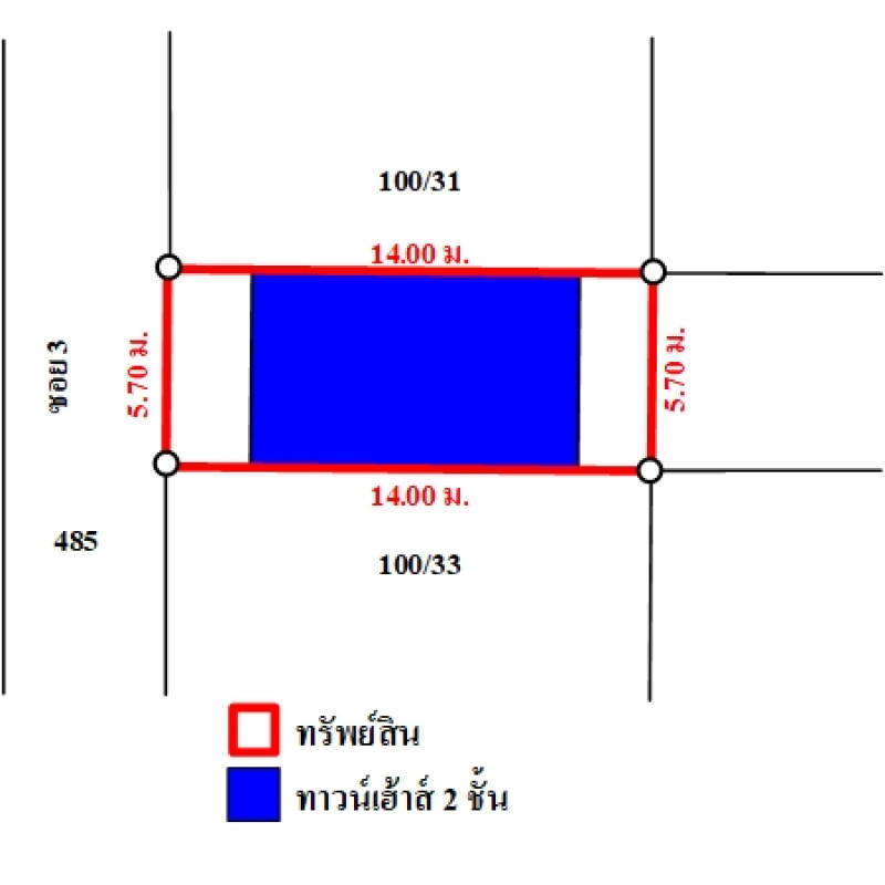 Townhouse Pathum Thani Lam Luk Ka Lat Sawai 2050000