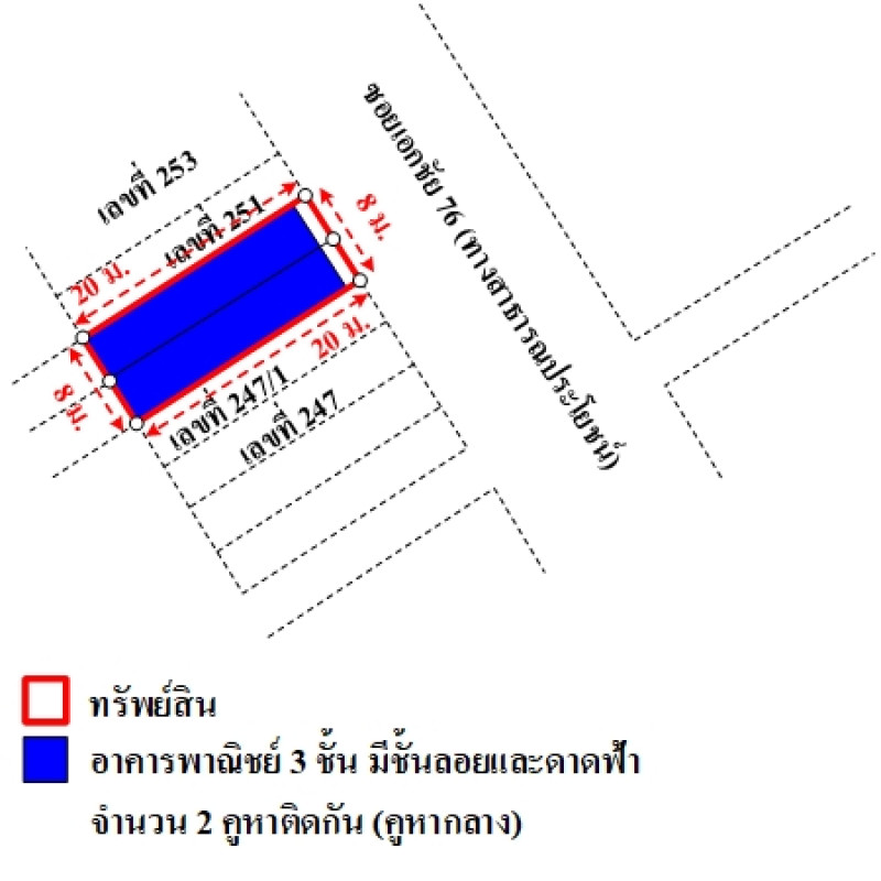 อาคารพาณิชย์ กรุงเทพมหานคร บางบอน คลองบางพราน 6801200