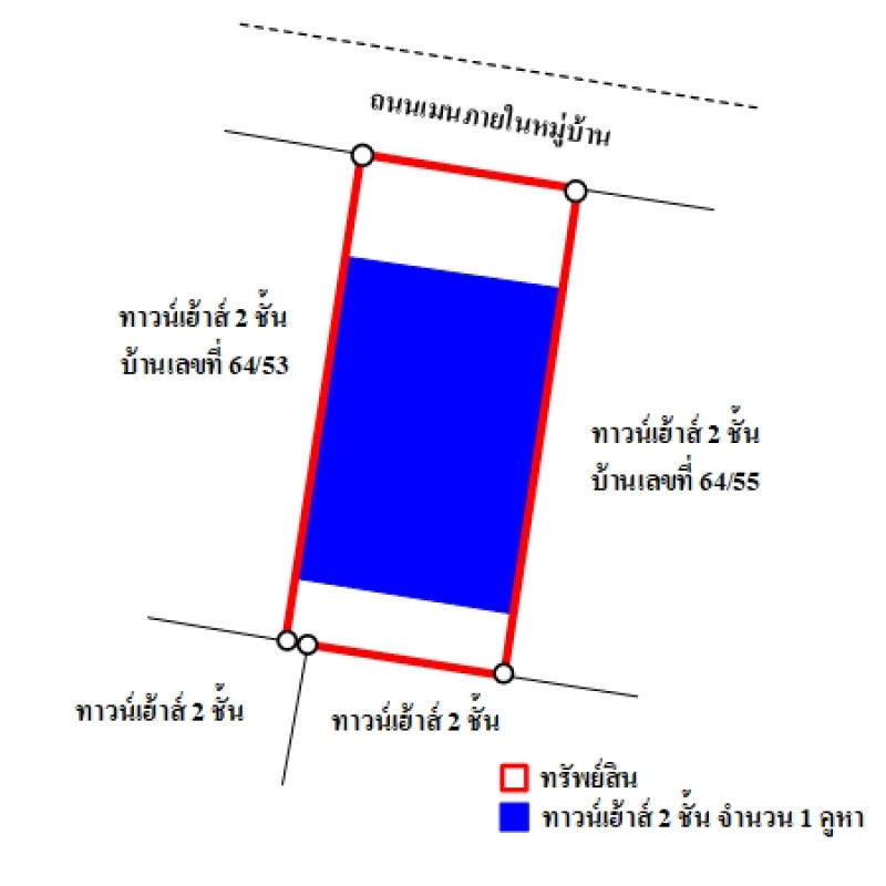 ทาวน์เฮ้าส์ เดอะคอนเนค อ่อนนุช วงแหวน 2 กรุงเทพมหานคร ประเวศ ดอกไม้ 2600000