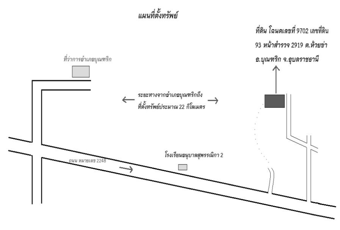 ที่ดินเปล่า อุบลราชธานี บุณฑริก ห้วยข่า 94000